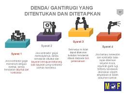 Perolehan kerajaan merupakan aspek pengurusan kewangan yang menjadi teras dalam pentadbiran. Pengurusan Pentadbiran Kontrak Bekalanperkhidmatan Pengurusan Perolehan Plan Operate