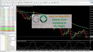 mt4 basics how to scroll left on mt4 charts without jumping back to the recent price action