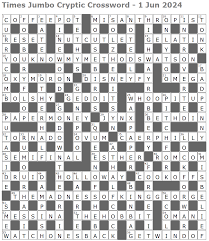 June 2024 – Lucian Polls Web Ramblings