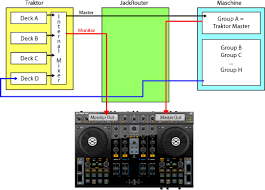 Nascar cars are cars that are used in nascar racing, and they are stock cars. Integration Von Traktor Und Maschine Traktor Bible