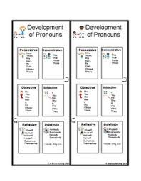 Pronoun Development Chart Freebie Grammar Speech
