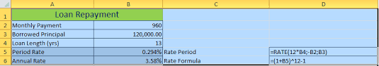 Emi manual formula is complex and chances of wrong calculation are high ✅how do you calculate home loan interest? Schedule Loan Repayments With Excel Formulas