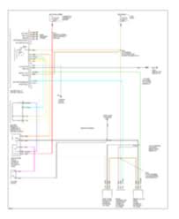 Maybe you would like to learn more about one of these? All Wiring Diagrams For Chevrolet Tahoe 1997 Wiring Diagrams For Cars