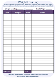 weight tracking sheet margarethaydon com