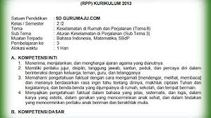 Bahan apa saja yang dibutuhkan untuk membuat boneka ayam ? Rpp Kelas 2 Tema 8 Kurikulum 2013 Revisi 2017 Guru Maju