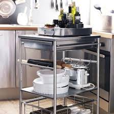 Clean regularly with a cloth and warm water (no harsh abrasives); Renovating A Small Kitchen 10 Questions To Ask Before You Begin Ikea Kitchen Cart Kitchen Cart Small Kitchen