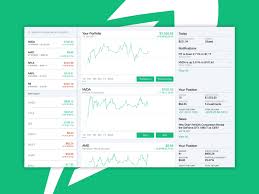 Create a free google play account and download robinhood to the software. Robinhood For Desktop Marketing Web Application Interface Investing