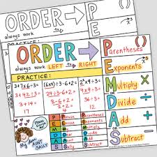Math Doodles Free Order Of Operations Foldable Pemdas Math Doodles Order Of Operations Pemdas