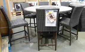 Fire Pit Archives Frugal Hotspot