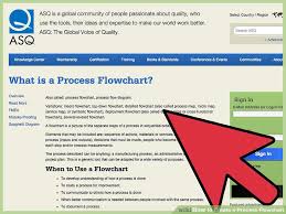 how to create a process flowchart 7 steps with pictures