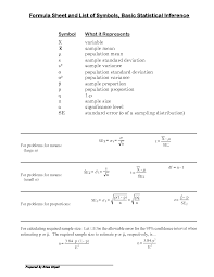 Statistics Symbols Basic Statistics Formula Sheet