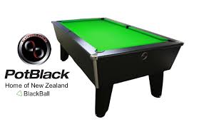 Object of the game · eight ball is a call shot game played with a cue ball and 15 object balls, numbered one (1) through fifteen (15). Blackball Potblack Nz