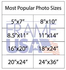 standard photo sizes sizing your photo frames and art