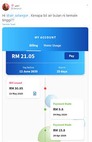 Feel free to ask for translations; Bil Air Sudden Increase Air Selangor Aka Syabas