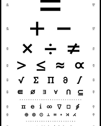 Snellen Chart Mathematical Symbols Poster