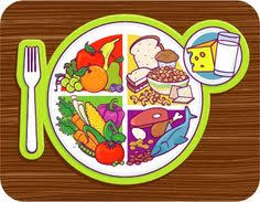 These are some of the images that we found within the public domain for your healthy plate singapore keyword. 59 Healthy Plate Ideas Healthy Plate Healthy Healthy Eating