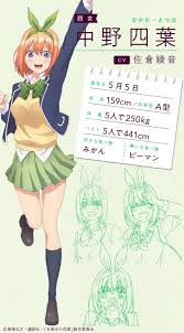 画像 五等分の花嫁 制作陣と振り返る 豪華声優陣 五つ子ヒロイン誕生の舞台裏 10 18 ライブドアニュース