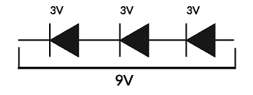 12v led strip lights and how to power them around your home. Led Strip Light Internal Schematic And Voltage Information Waveform Lighting