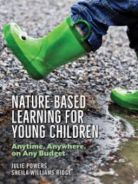 After a routine pap smear in 2009, angela schmidt fishbaugh discovered that she had tested positive for brca1, a genetic trait that predisposed her to. Read Nature Based Learning For Young Children Online By Julie Powers And Sheila Williams Ridge Books