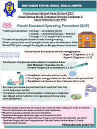 Kemudahan berusaha dalam berbagai skala turut didorong pemerintah dengan reformasi struktural, termasuk dengan reformasi sistem perizinan. Smkttdi Smk Taman Tun Dr Ismail Kuala Lumpur