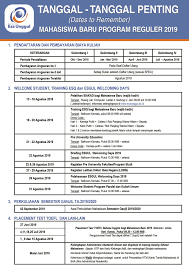 Lulusan smu/k, paket c sederajat 1. New Student Archives Universitas Esa Unggul