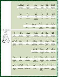 Bacaan doa qunut sholat subuh diucapkan di saat masih dalam posisi berdiri setelah membaca bacaan i'tidal. Pin Di Doa
