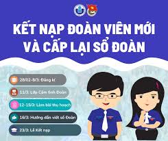 THÔNG BÁO TỔ CHỨC LỚP CẢM TÌNH ĐOÀN 2023