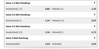 We did not find results for: Asian Handicap Rechner Erklarung Asiatische Wetten