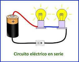 Resultado de imagen para CIRCUITO EN SERIE