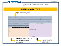 Come avere un prestito personale immediato, anche senza garante Www Studiobada It Libro Unico Del Lavoro Come