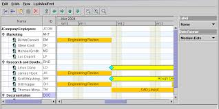 Time And Activity Charts In Jviews Gantt