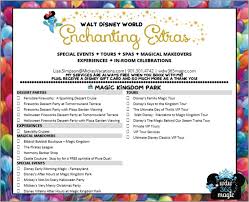 Access & view your gift card balance with ease on our check your gift card balance page! Walt Disney World Enchanting Extras Free Printable List Disney Gift Card Disney World Planning Disney World