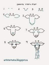 Pin On Drawing