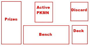A noobs guide to pokémon cards kotaku uk. 1 2 3 Draw How To Play The Pokemon Trading Card Game Smogon University