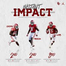 Test your knowledge on this sports quiz and compare your score to others. Ruffin Mcneill On Twitter Oklahoma Football Football Recruiting Ou Football