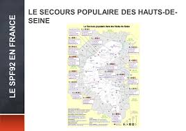 Les permanences au quotidien pour l'habitat; Secours Populaire Quel Message Voulez Vous Diffuser Ppt Telecharger