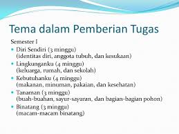 Guru baik yang disukai anak didik. Metode Pemberian Tugas Di Tk Dini Wati S Pd M Si Ppt Download