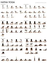Hatha Yoga Sequence Hatha Yoga Poses Hatha Yoga Sequence Yoga Poses Chart