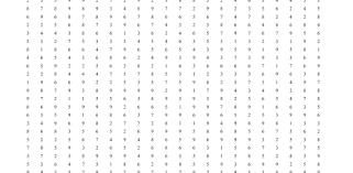 Contoh soal psikotes dan tips lulusnya mengenali bentuk soal tes pauli tes koran panduan lengkap 12 tips dan trik contoh soal psikotes koran grafik gratis from id.pinterest.com Tes Koran Test Pauli On Windows Pc Download Free 2 8 Com Ceurapelab Teskoran