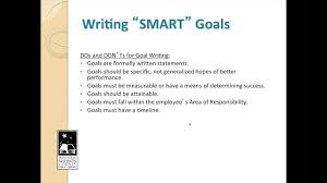 In recent months, i have fallen behind with school. S M A R T Goal Writing Youtube