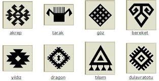 Hali Ve Kilimlerin Dili Motiflerin Anlami Patrones De Tela Arte Mapuche Disenos Mapuches