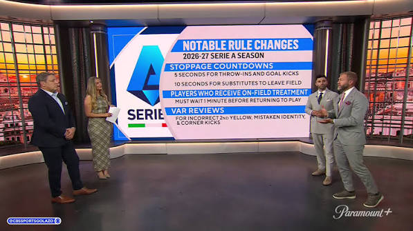 "This is the BEST thing Serie A has done in years.", Mike Grella Tony Meola and Marco Messina explain why the new rule changes has improved the quality of the product in Serie A 🇮🇹, Watch Serie A on ...