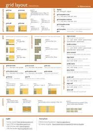 Css Grid Web Design Tools Grid Layouts Css Grid