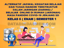 Terdapat 2 jenis tugas siswa jika dilihat dari. Modul Daring Pjj Bdr Kelas 6 Sd Mi Masa Pandemi Covid 19 Datadikdasmen Com