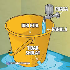 1:50 better to rinse mouth during wudu while fasting or better to do wajib only? Terarossa Sabah Berpuasa Tanpa Solat Berpuasa Tanpa Facebook