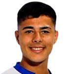 Cristóbal Castillo stats and ratings