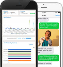 Here are the picks for the 10 best hacking apps for iphone. How To Catch Your Cheating And Unfaithful Husband 1 Monitoring Software