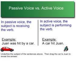 For example, when writing this, grammarly. Quotes About Active And Passive Voice 18 Quotes