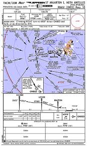 tsb misidentification of runway in reduced visibility