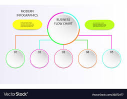 business info graphic design flow charts